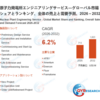 原子力発電所エンジニアリングサービスグローバル市場分析2026-2032 QYResearch：市場規模と競争環境