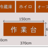 一人で経営するパン屋の作業台・まな板を選ぶ時に外せないポイントとは