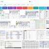 「ちきゅう」でヨミ表ってやつを作ってみる。その前に・・