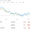 2023年8月11日の投資記録