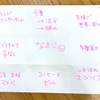 「2分間」で自分を表現すると？