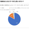 部活動に所属しないことで悪口を言われるのか？　強制ではなく色々な理由があって入りたくない生徒がいることを理解してほしい...