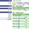 2023年08月25日（金）投資状況