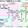 鉄道の復旧状況（2018・3月）