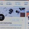 Twitterのフォロワー数が１１１１１・・１１万１１１１までは、遠いな。今はもう５０人くらい増えてる。