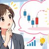 AIとチャートの基本：③ 陽線とは？