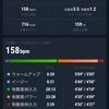 【EペースJog】12km Ave 4'35/km とりあえず大事には至らなさそう