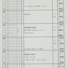 週計画No.16(7月12日～18日）について