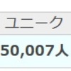 キリ番が見たかったけど……