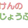 志村けんが新型コロナウイルスに感染という報道について