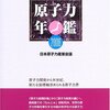 今年の原子力界　横田清一郎　生活科学　1947.01.01