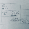 〈聖なるもの〉としての精神展開薬（サイケデリックス）