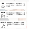 子供が、体をぶつけて怪我する理由