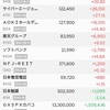 船の次は