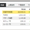 5月27日の取引