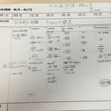 ”教育実習”ならぬ、”職員室実習”のような春への準備セミナー