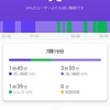 スマートバンドMi Smart Band 5　の睡眠モニター　46夜目　より。 