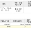 FCAU(フィアット・クライスラー)50株ポチった