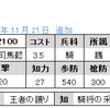 No.2100, 2101　ＵＲ司馬懿　ＳＲ荀攸