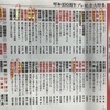 「昭和100年の100人」ーー「昭和には人類の歴史のすべてが詰まっている」