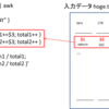 awk歴一日の初心者が語るawk理解のポイント