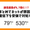 家のLANが遅い！！原因の「まとめてネット」を安価でカスタマイズ！