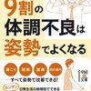 最近何をしていたかというお話＿＿過敏性腸症候群とコールセンター、paizaラーニング