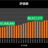 【2026年6月資産運用記録】
