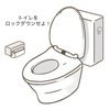 コンビニがやり出したトイレロックダウン！？【全てを封鎖せよ】