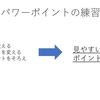 すぐにできるパワーポイントの資料を見やすくする3つの方法