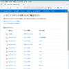 マイクロソフトアカウントのメールアドレスの変更