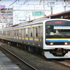 H28.3.21　総武線撮影記#15（209系・E217系・E259系）