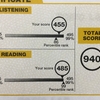 TOEIC 第247回 結果（アビメ）