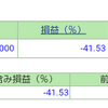 ポートフォリオ　営業日：2021/12/21