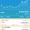 2019年まとめとか年始のやりとりとか