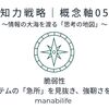 【知力戦略｜概念軸05】脆弱性：システムの「急所」を見抜き、強靭さを創る