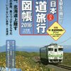 東京旅行で日本旅行を利用したはなし