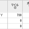 JALカード・JGCの毎年初回搭乗ボーナスは、JALカード以外の決済でも付与されます！