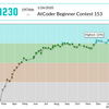 AtCoder Beginner Contest 153