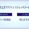 声優・梶裕貴さんの音声合成ソフト「梵そよぎ」を制作するクラウドファンディングにてストレッチゴール発表、CeVIO AI トーク製品化や3Dモデル作成を目指す。可不とのデュエットコラボも発表