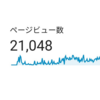 【毎日投稿】ブログを継続できない日があっても大丈夫！「2つの理由と1つの事実」