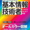 基本情報技術者試験１発合格！～合格するために使用した本やアプリ、勉強法を紹介～