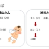 関ジャニ∞メンバー間の呼び方まとめ～特典映像編～