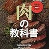 無職生活。無職記念に焼き肉ランチをおごってもらった。2017/04/04の食費1866円、摂取カロリー2400Kcal、体重64Kg。