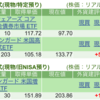 保有銘柄について(2025年2月17日)