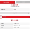 １２月～１月の光熱費、昨年より下がった？上がった？