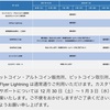 国内取引所の年末年始について