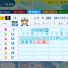 ジョージ・アリアス【パワプロ2024】