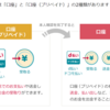 ドコモ口座の報道について思うこと～その指摘本当にあっている？～