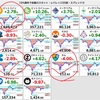 12月23日の仮想通貨